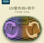 Germany Oridire UV Steriliser Box - Image 4