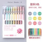 9pcs Morandi Colored 0.5mm Gel pen - Image 14