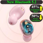 Stereo TWS Macaroon Color 350mah High quality Earbuds LED Screen Lights Suitable for Android IOS - Image 9