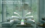 Raindrop Cloud Night Light Humidifer Aromatherapy Diffuser with relaxing water drop sounds - Image 14